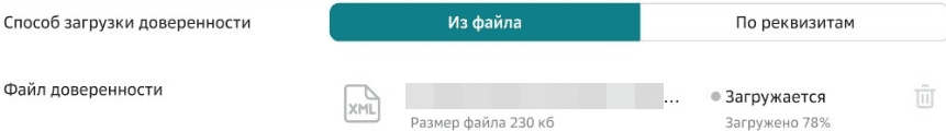 Знак корзины