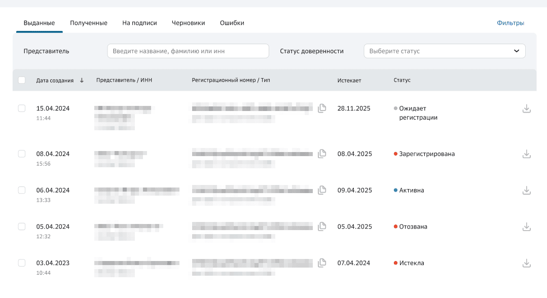 Список доверенностей