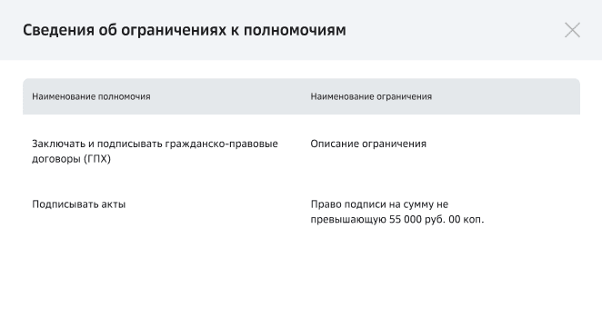 Сведения об ограничениях к полномочиям